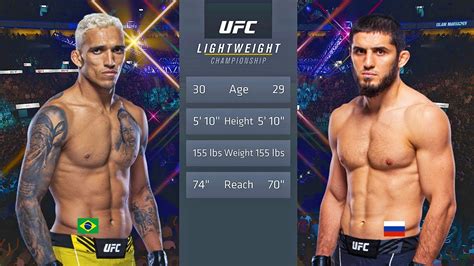 UFC 280: Oliveira vs Makhachev Picks and .